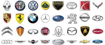 Automobilizam